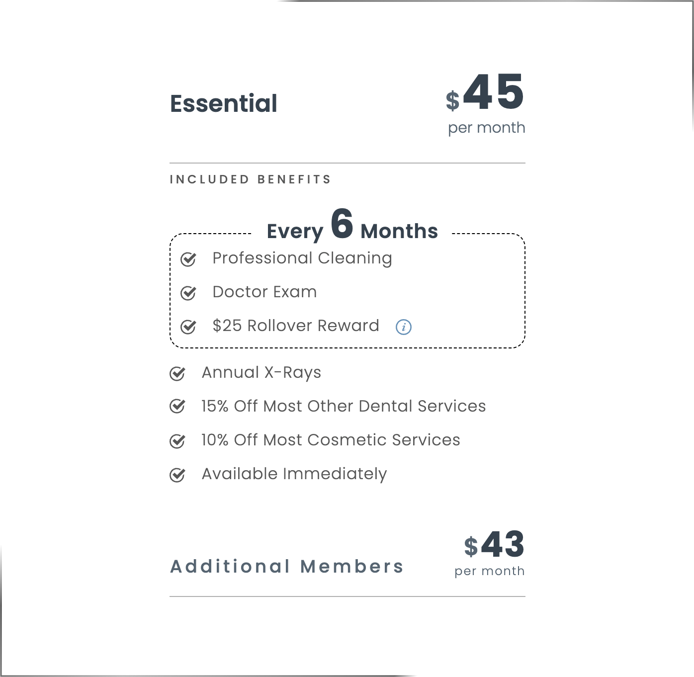 In-house membership plan details: Essential plan